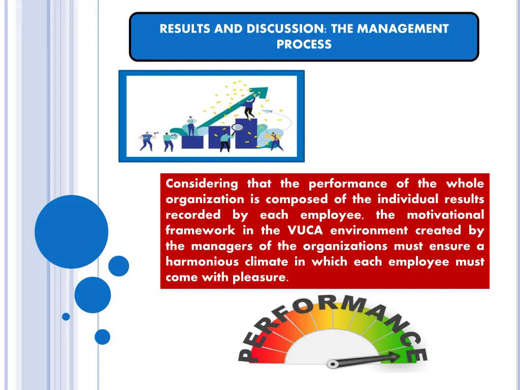 results and discussion the management process 1