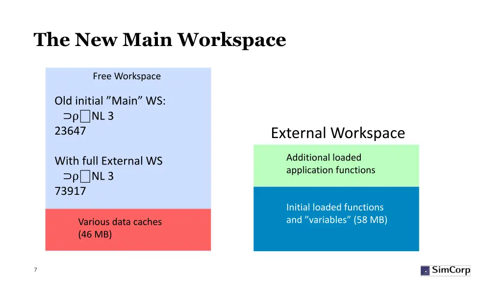 the new main workspace 1