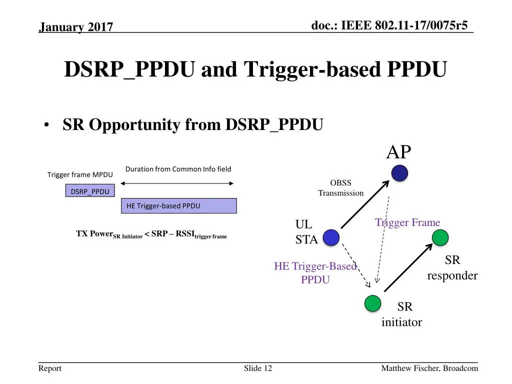 doc ieee 802 11 17 0075r5 11