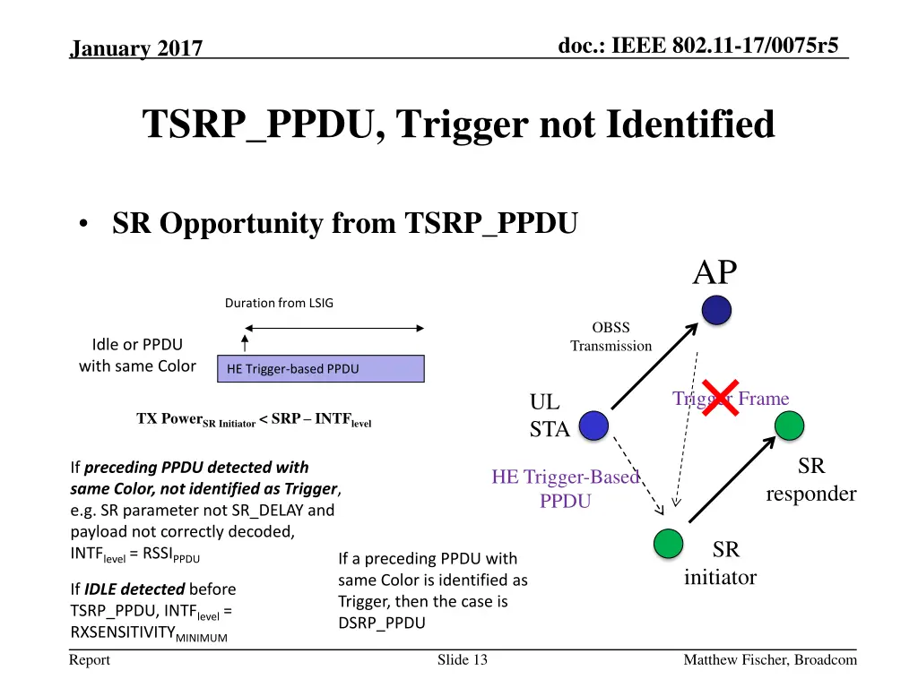doc ieee 802 11 17 0075r5 12