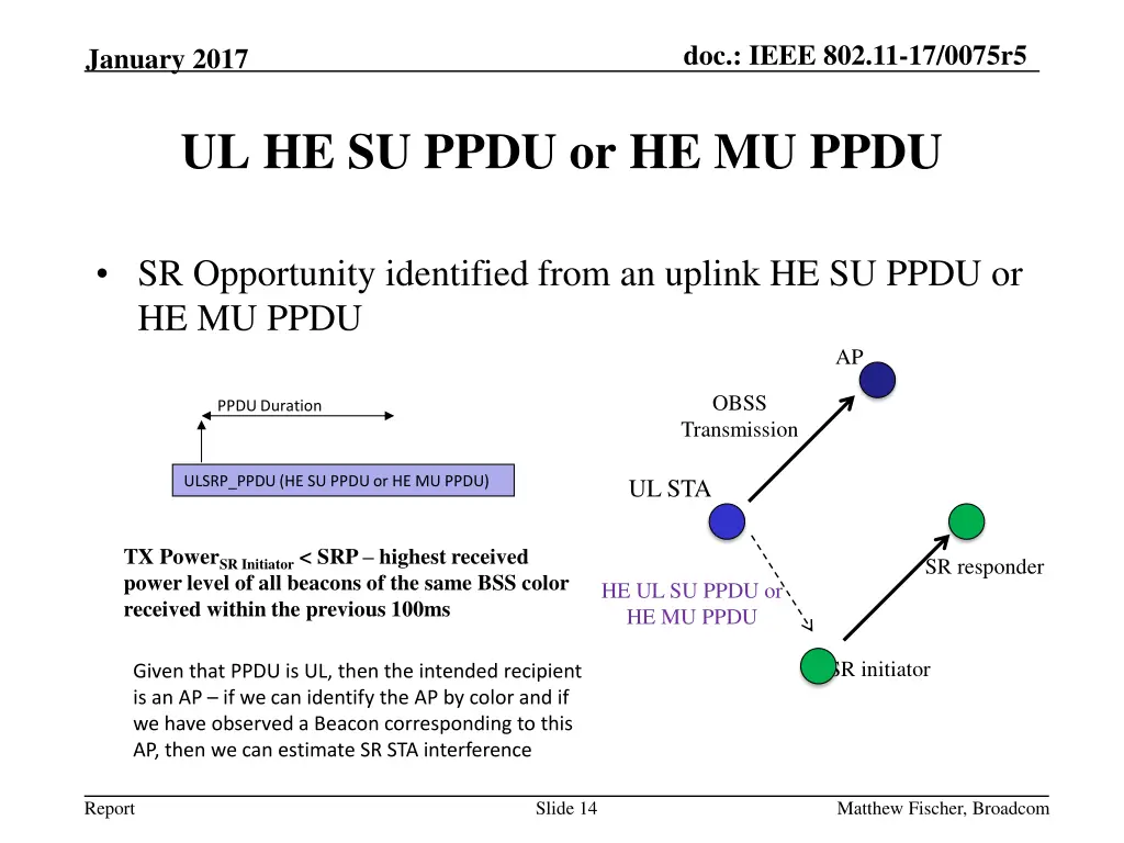 doc ieee 802 11 17 0075r5 13
