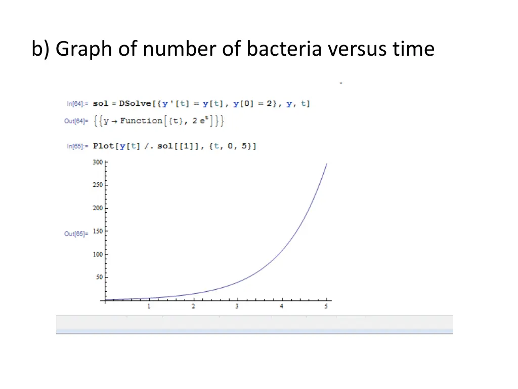 b graph of number of bacteria versus time