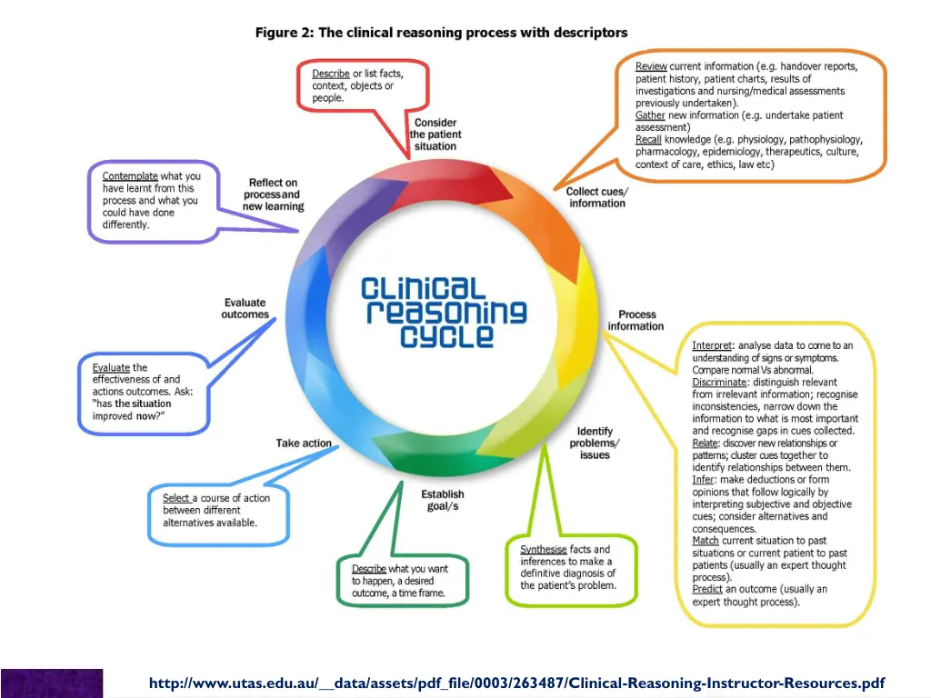 http www utas edu au data assets pdf file 0003