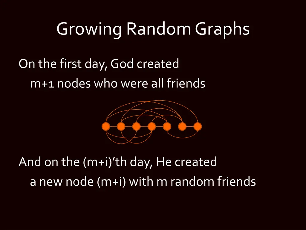 growing random graphs