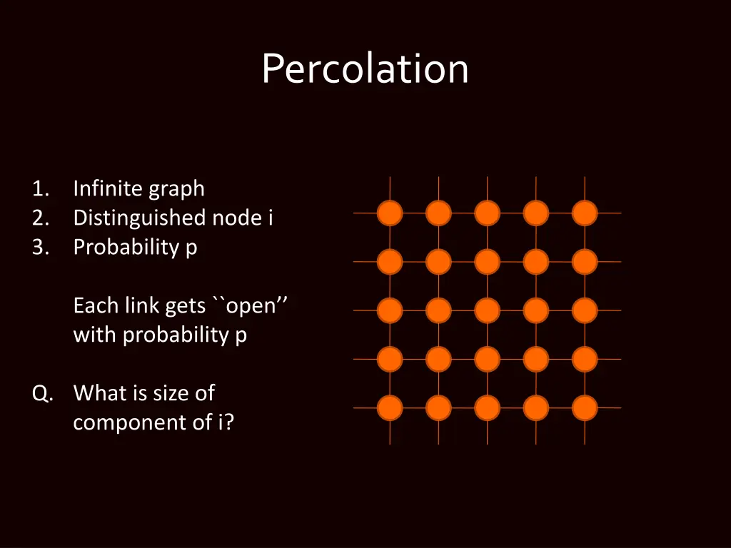 percolation
