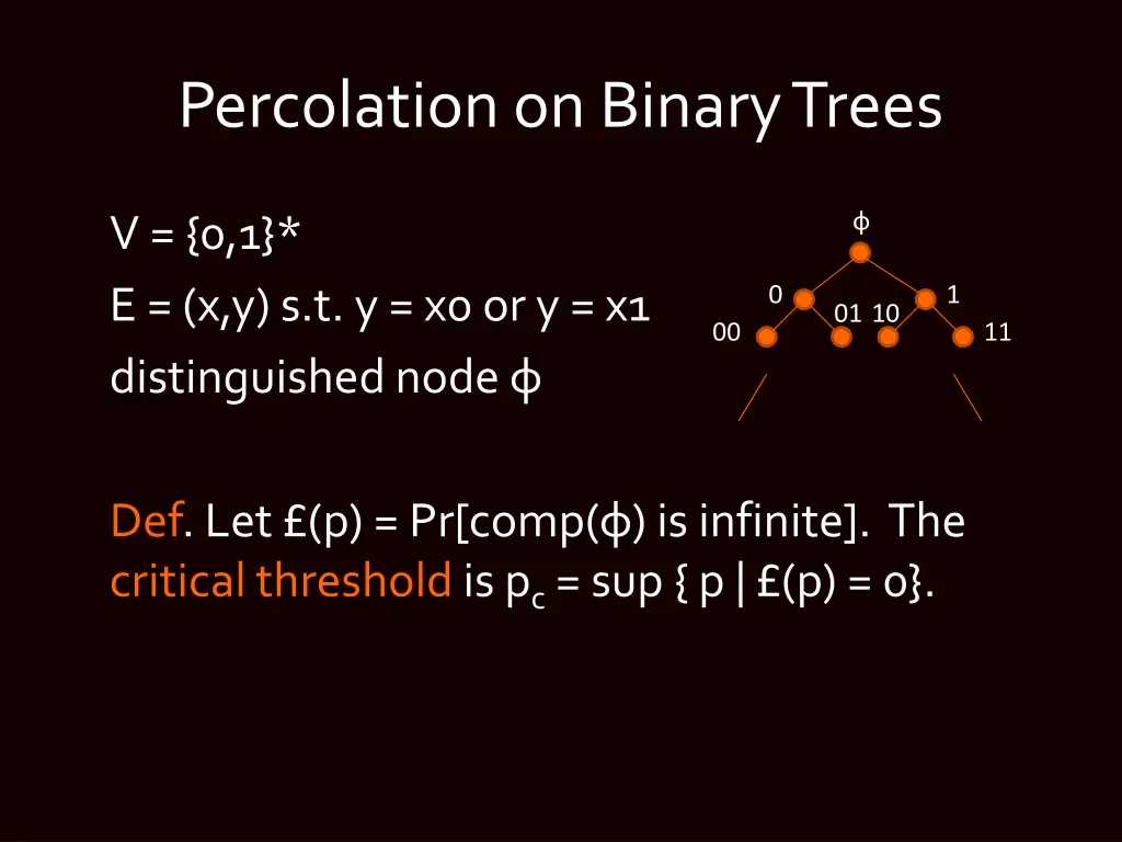 percolation on binary trees