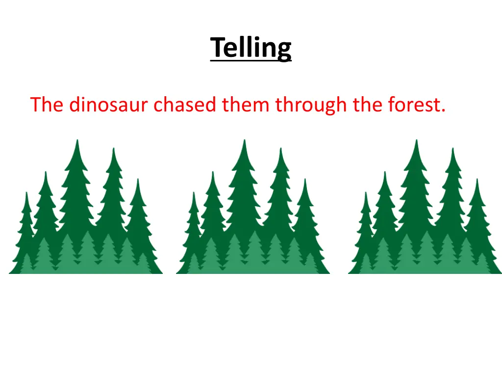 telling