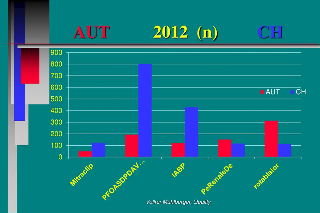 slide32