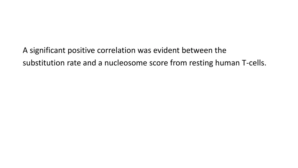 a significant positive correlation was evident