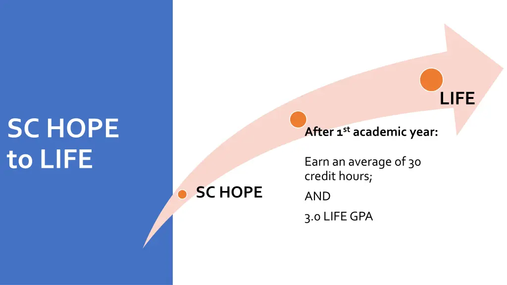 slide10