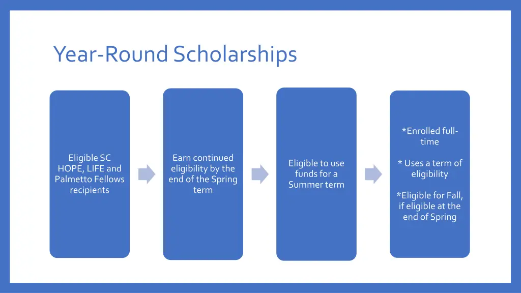 year round scholarships
