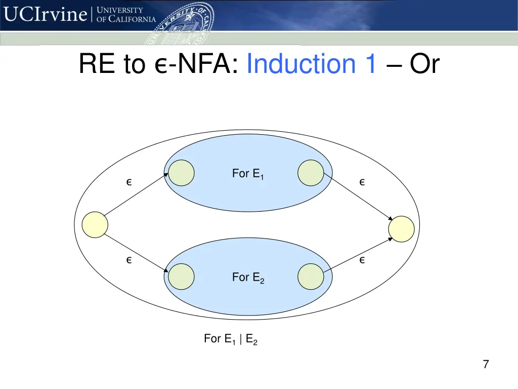 re to nfa induction 1 or