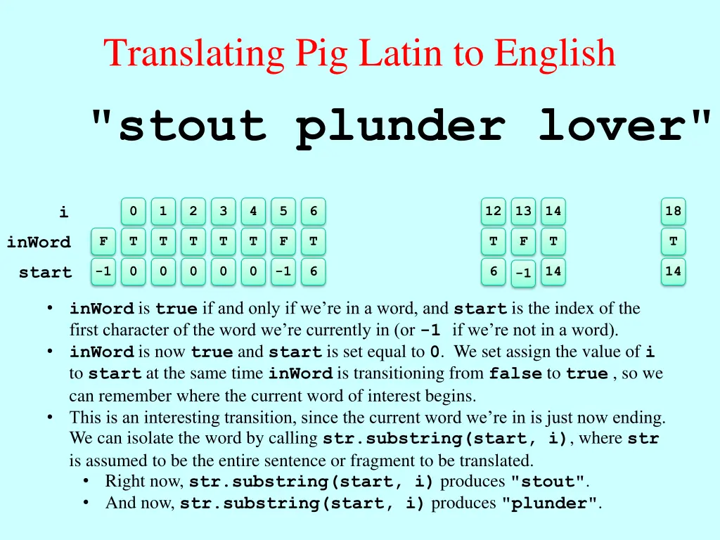 translating pig latin to english stout plunder