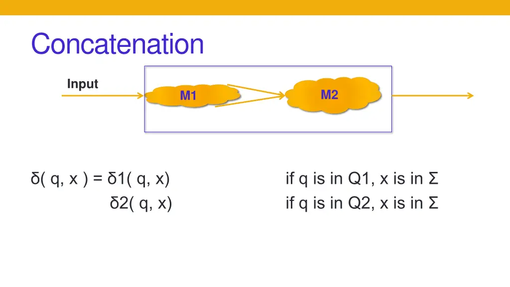 concatenation 2