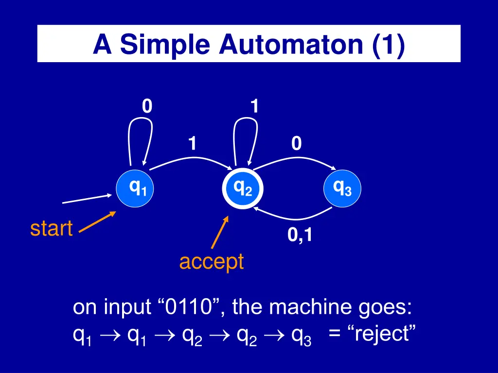 a simple automaton 1