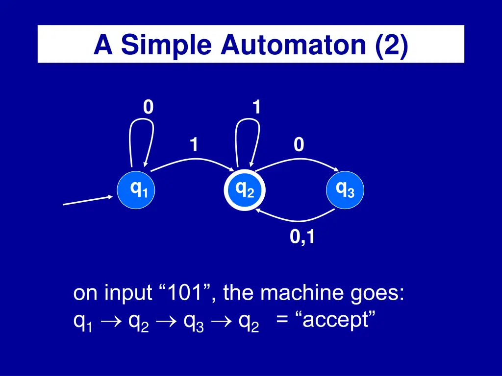 a simple automaton 2
