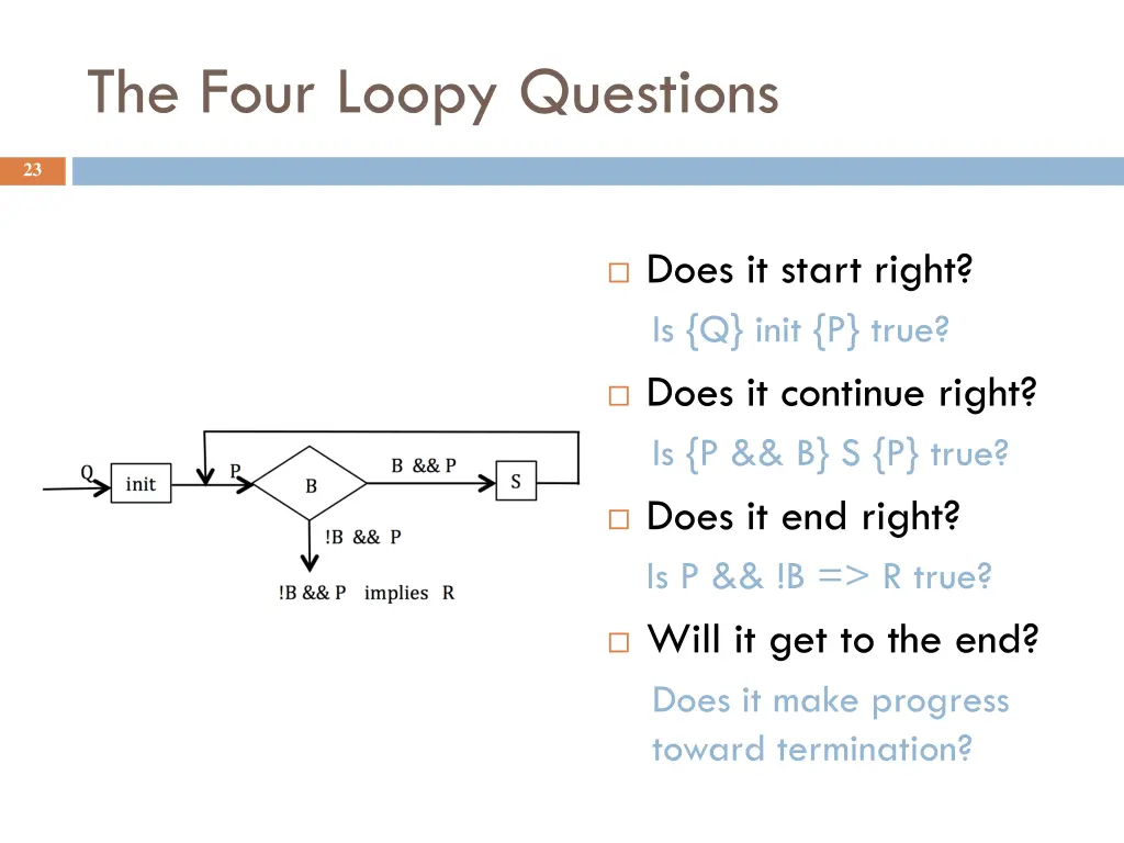 the four loopy questions