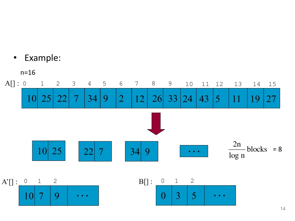 example