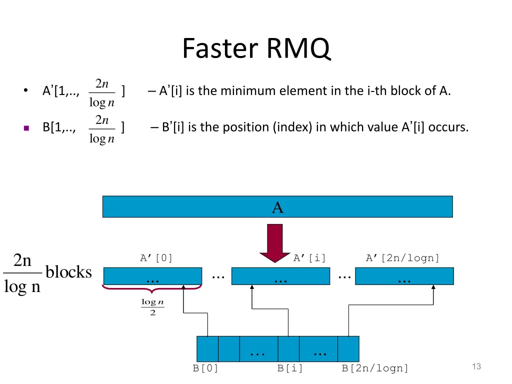 faster rmq 1