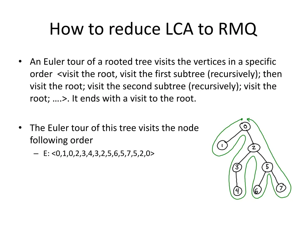 how to reduce lca to rmq
