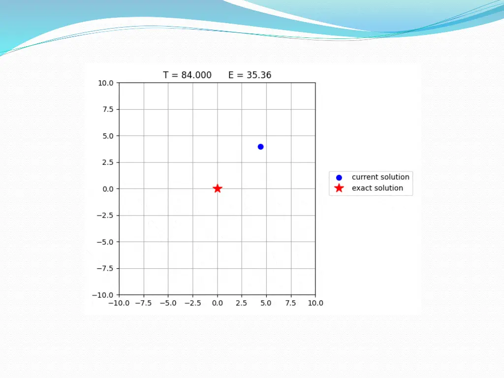 slide10