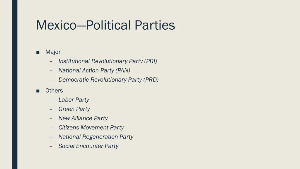 mexico political parties