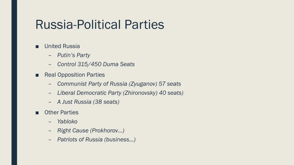 russia political parties