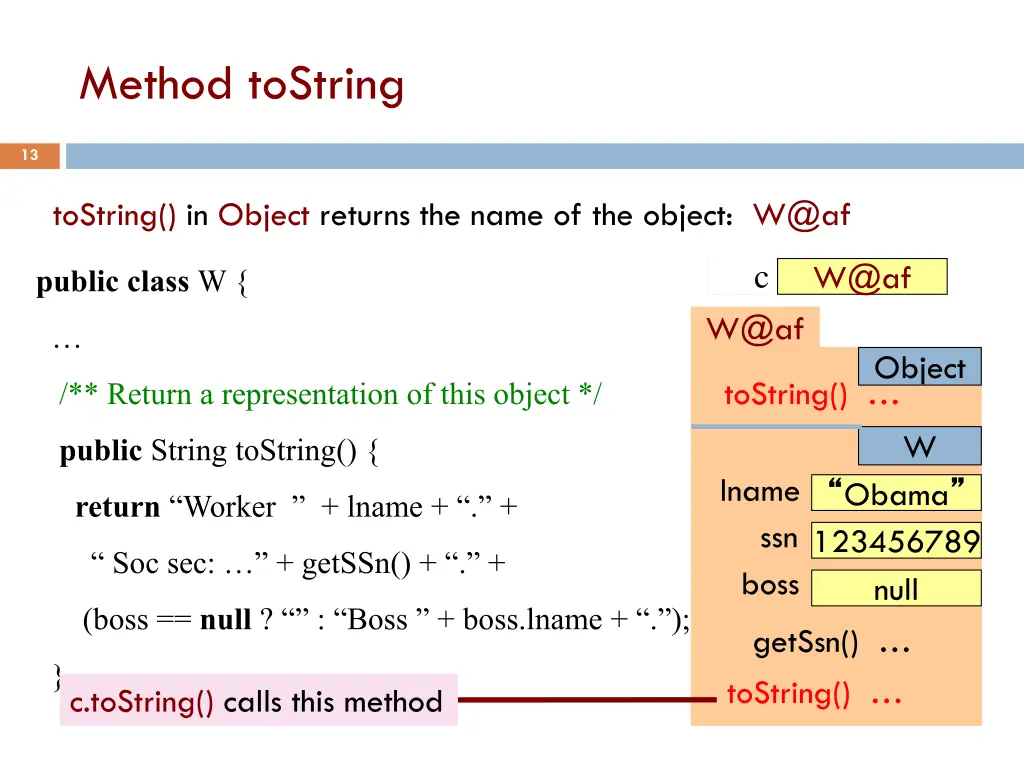 method tostring 1