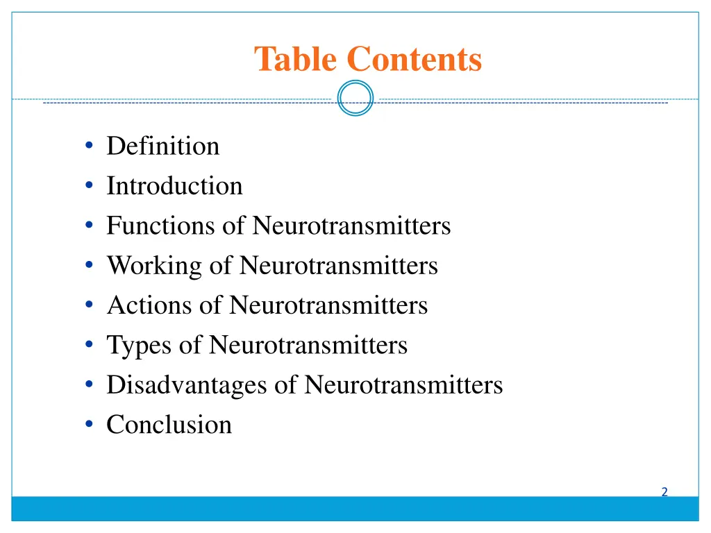 table contents