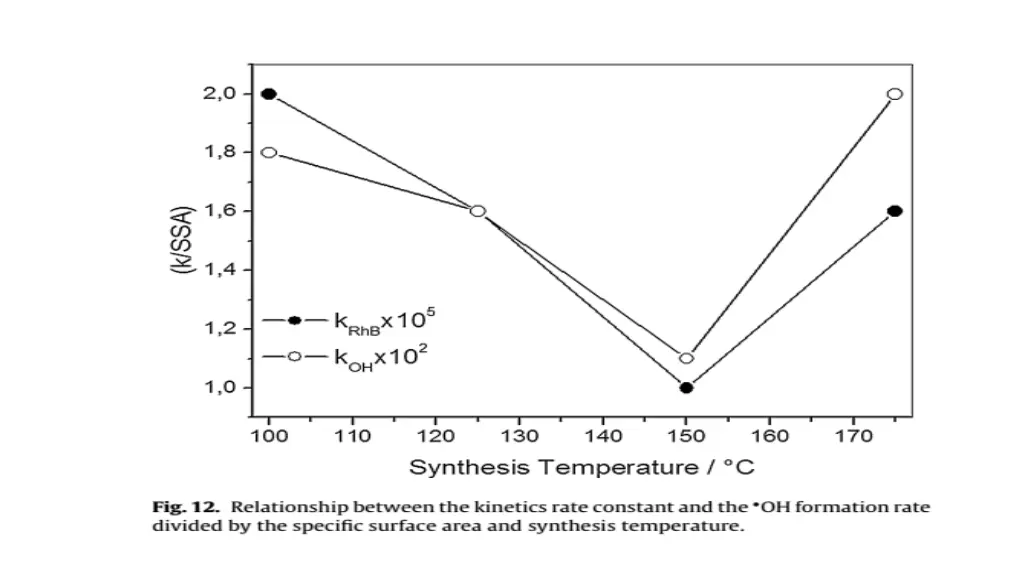 slide15