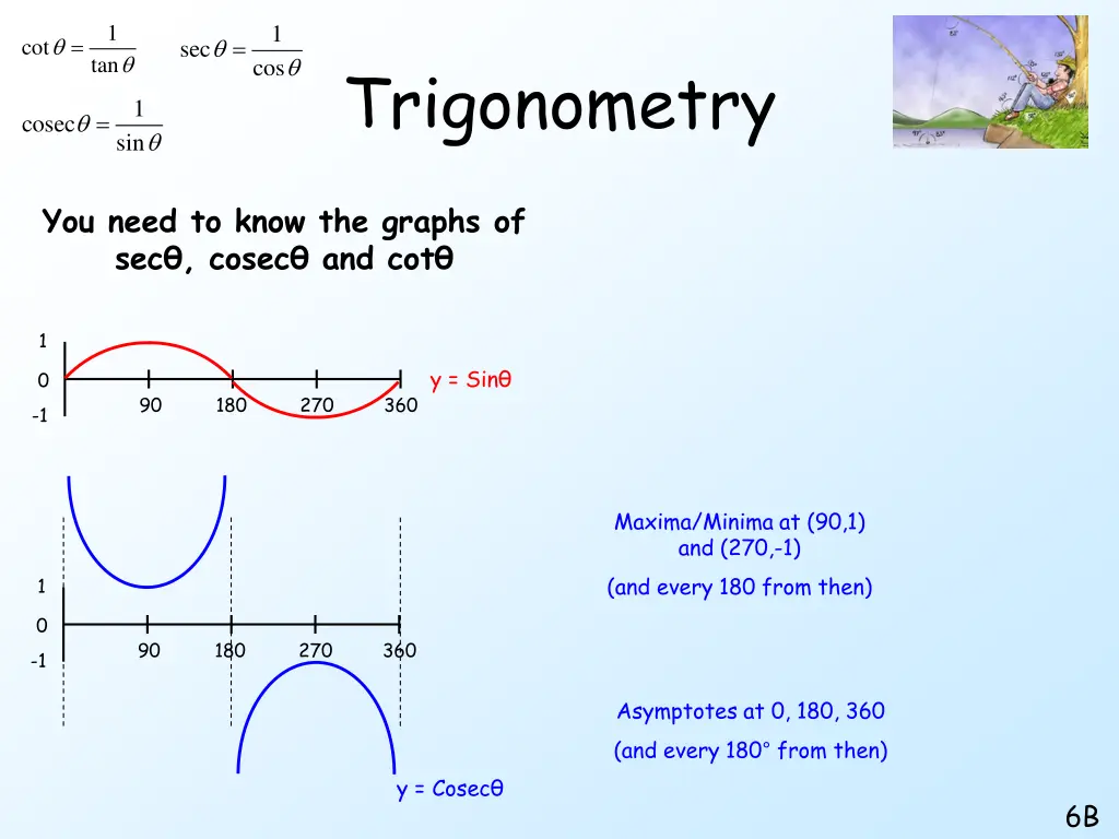 slide14