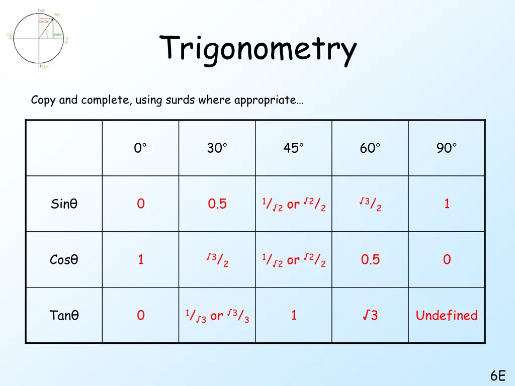 trigonometry 4