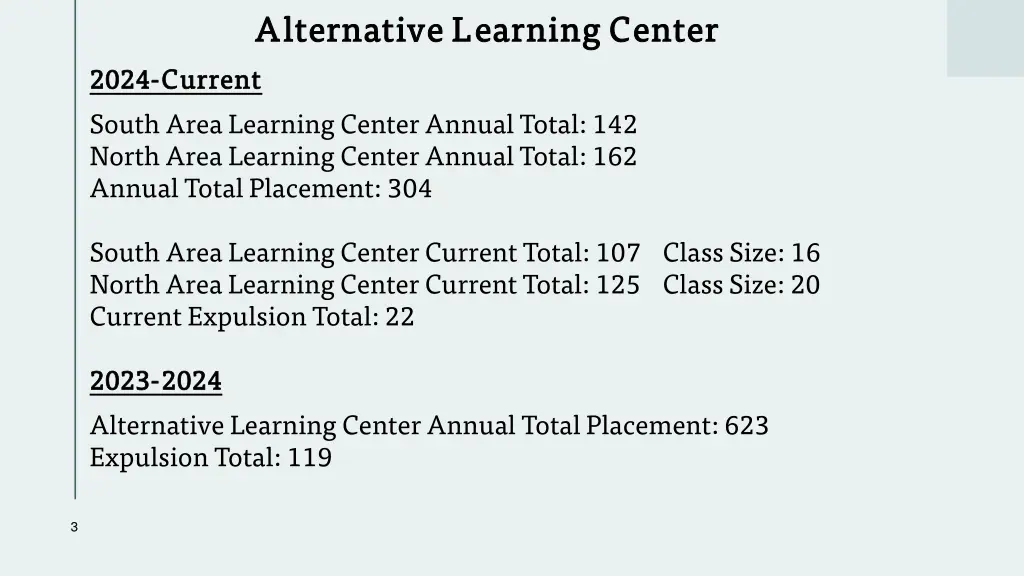 alternative learning center alternative learning