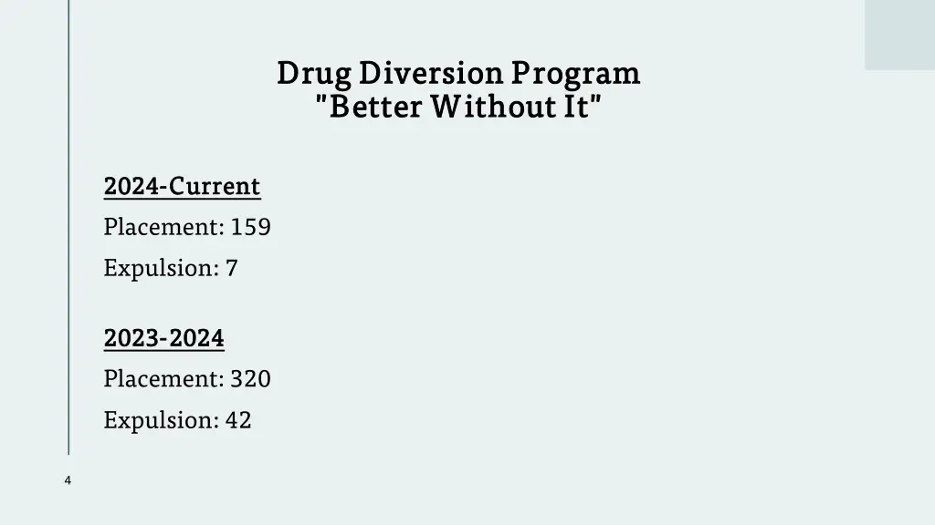 drug diversion program drug diversion program