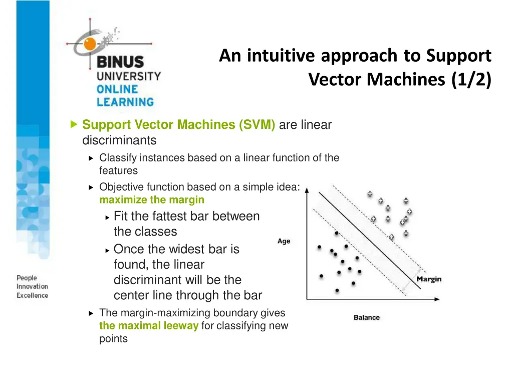 an intuitive approach to support vector machines