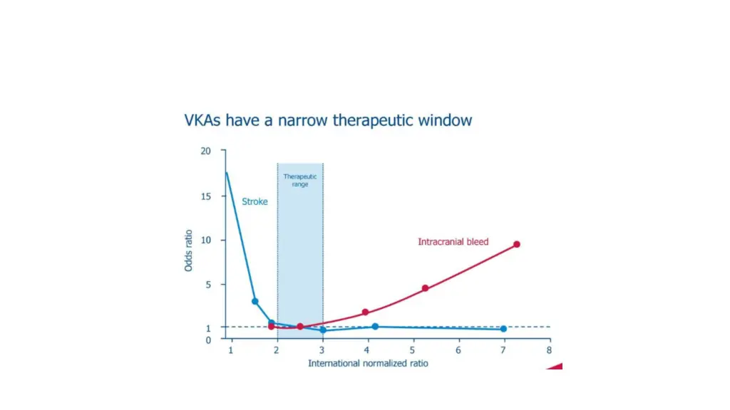 slide10