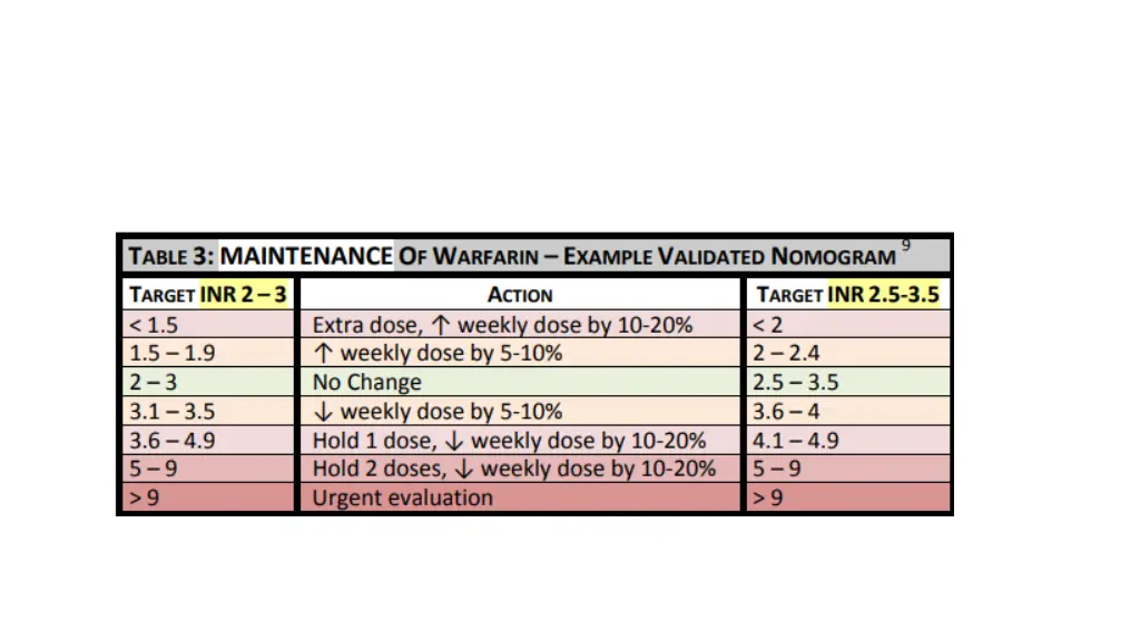 slide14