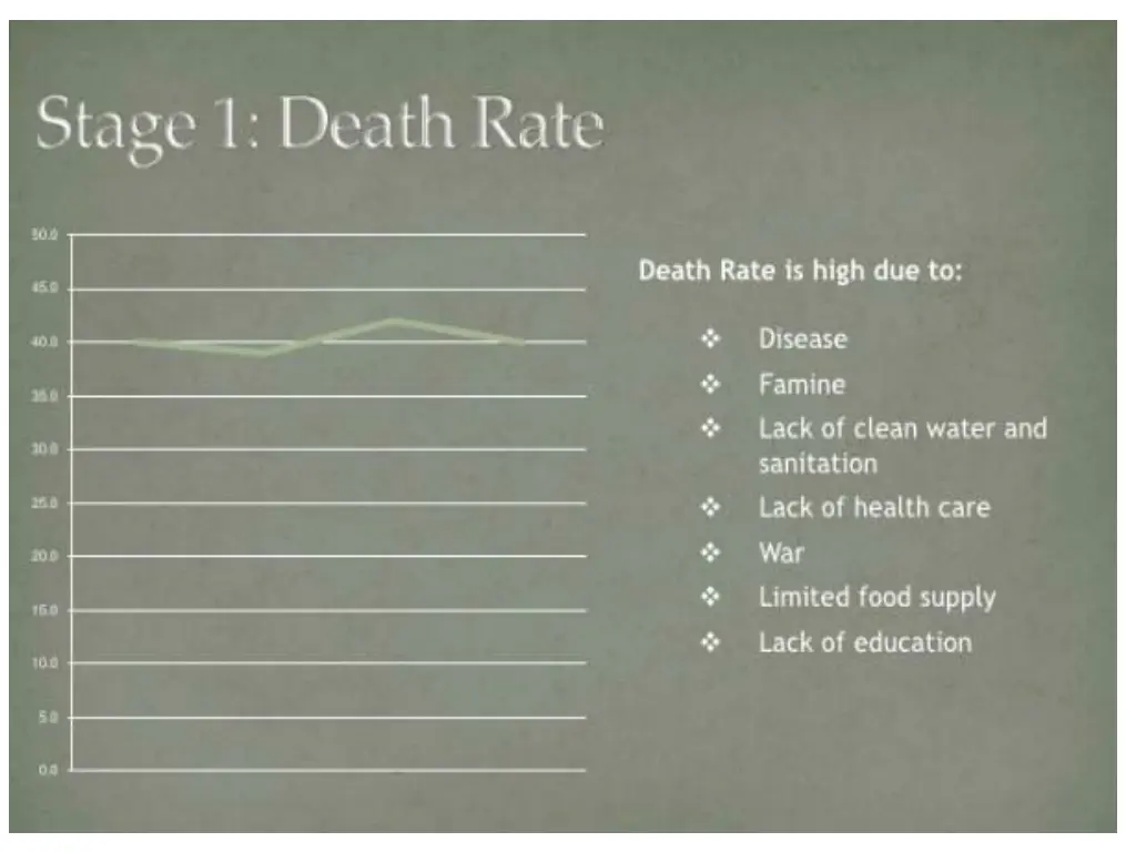 slide11