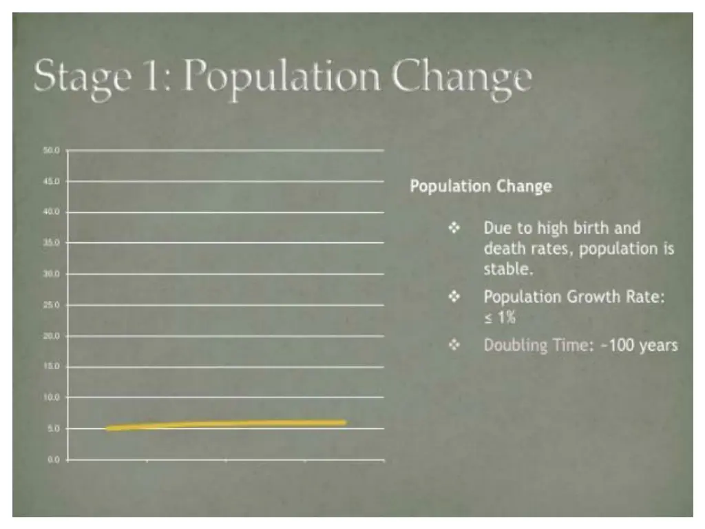 slide12