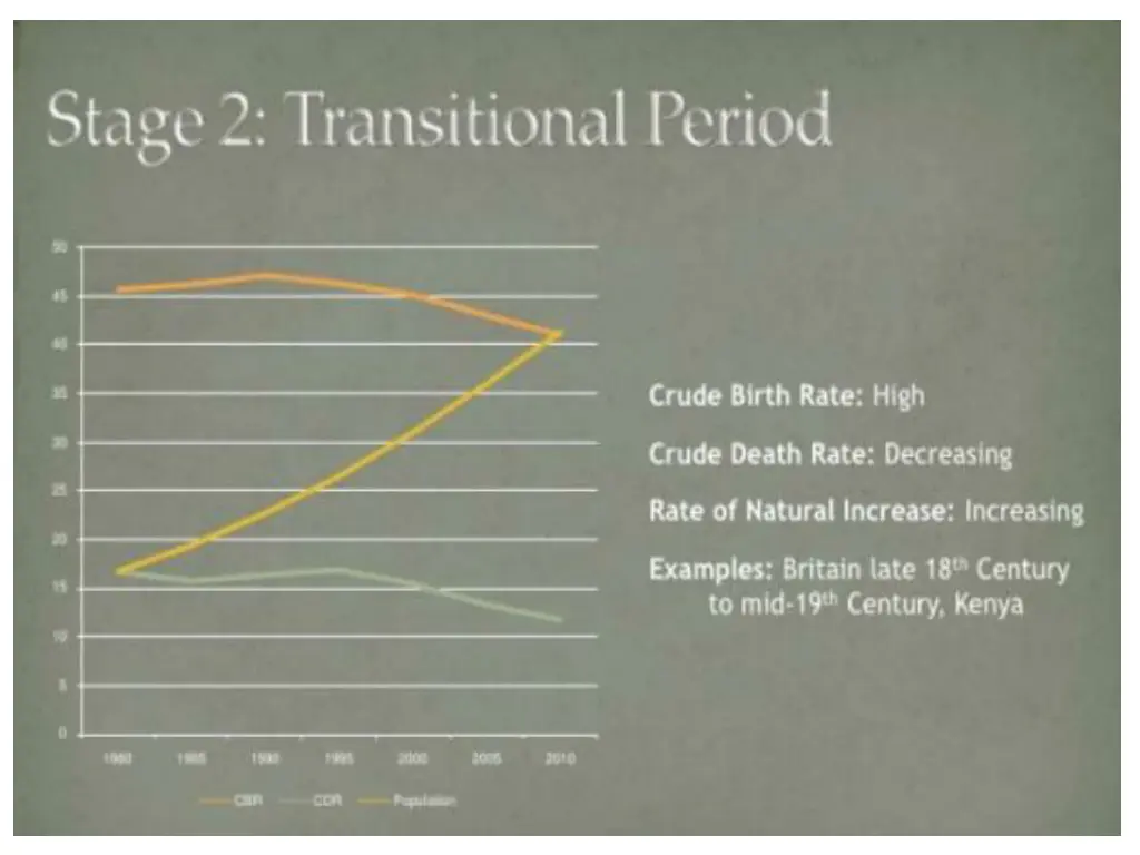 slide14