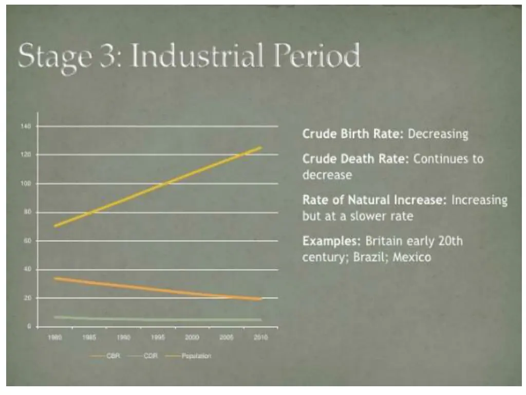 slide18