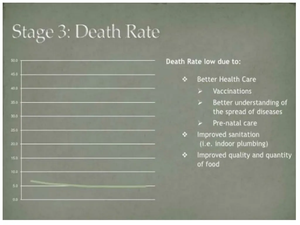 slide20