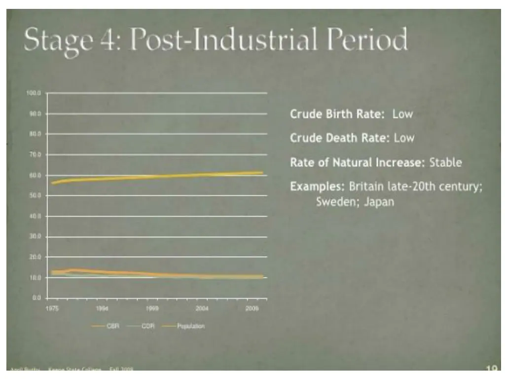 slide23