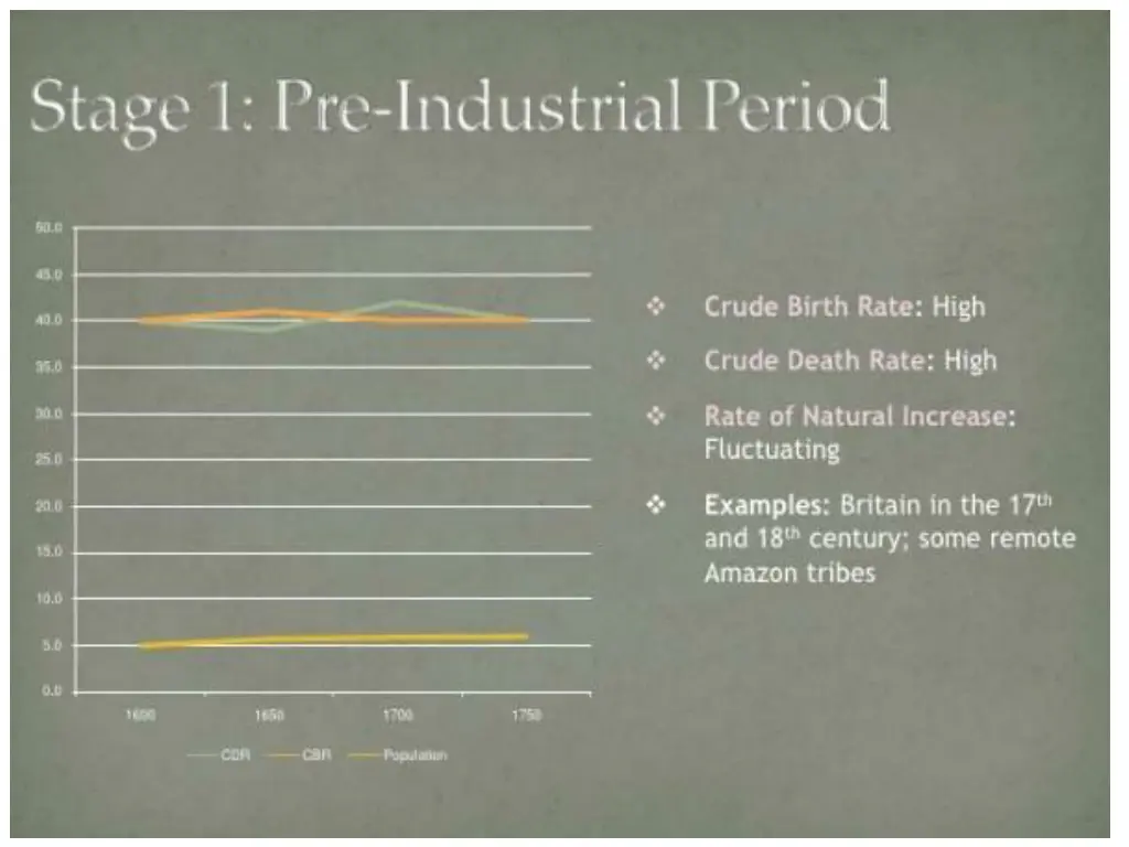 slide9
