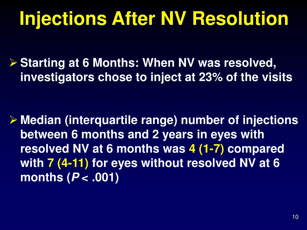 injections after nv resolution