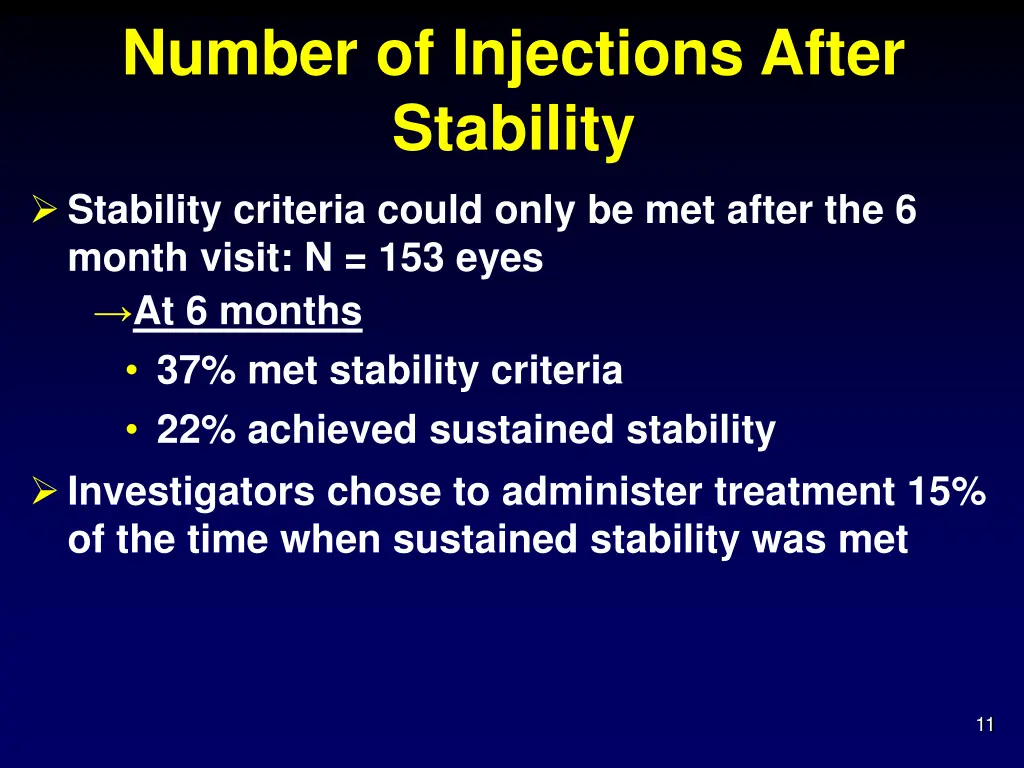 number of injections after stability