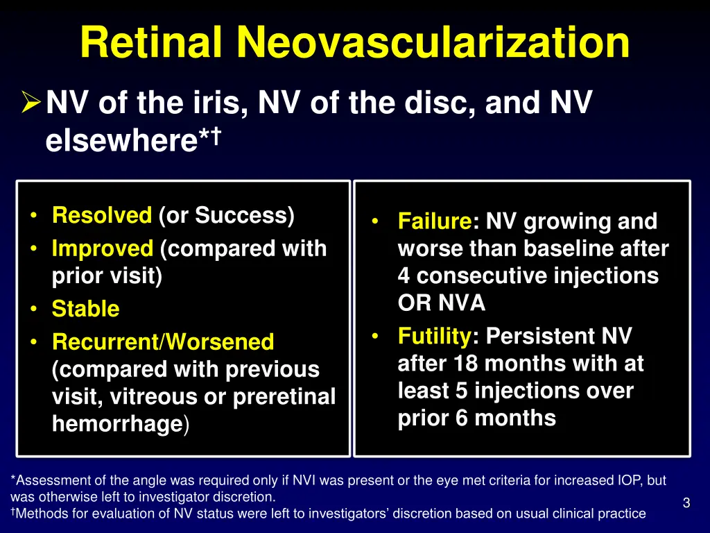 retinal neovascularization