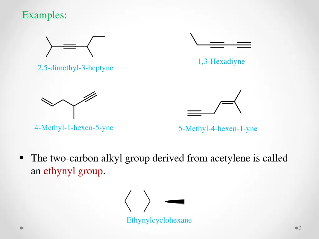 examples