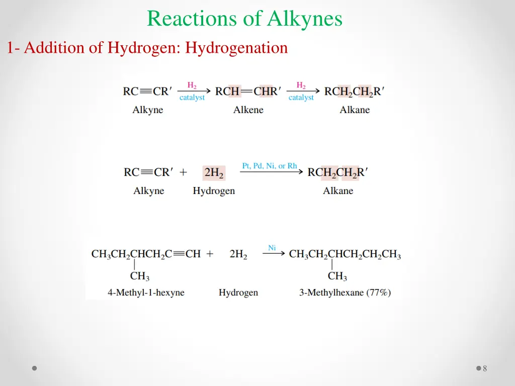 reactions of alkynes