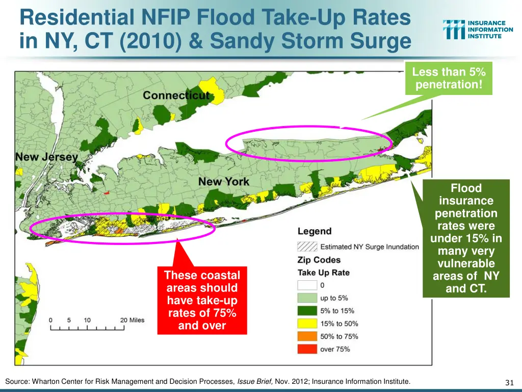 residential nfip flood take up rates